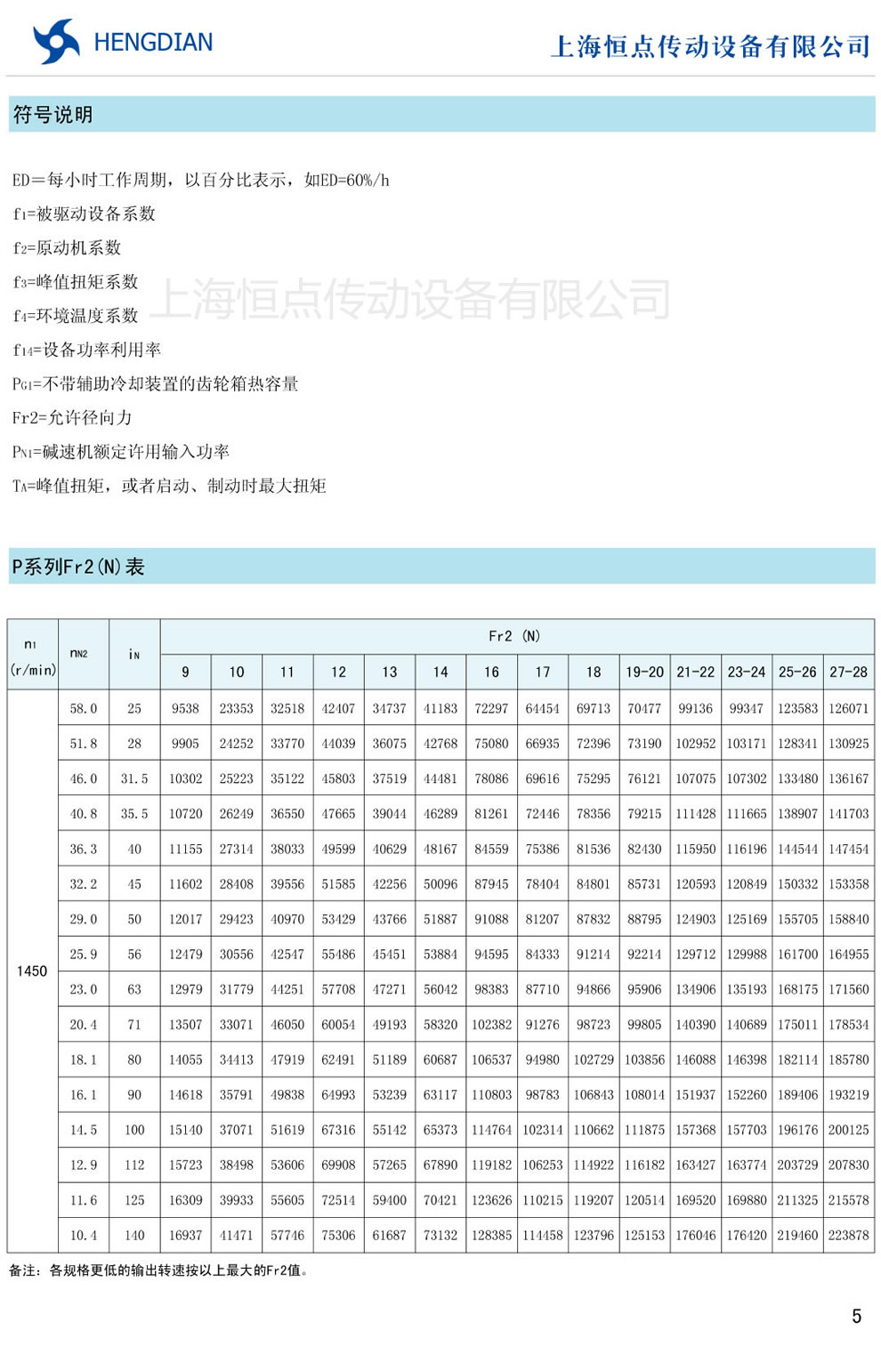 P系列行星齒輪減速器的符号說明