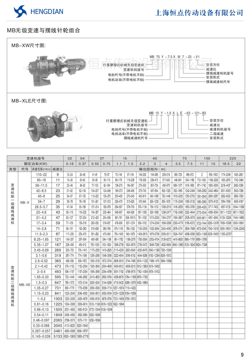 MB變速機與擺線減速機組合的參數及安裝尺寸