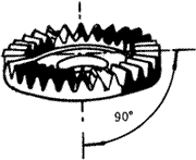 齒輪基本術語錐齒輪、準雙曲面齒輪及其齒輪副