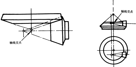 齒輪基本術語錐齒輪、準雙曲面齒輪及其齒輪副