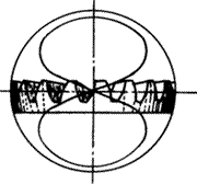 齒輪基本術語錐齒輪、準雙曲面齒輪及其齒輪副