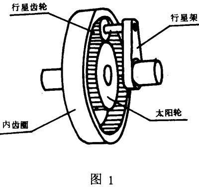 适用範圍、引用标準、行星齒輪傳動