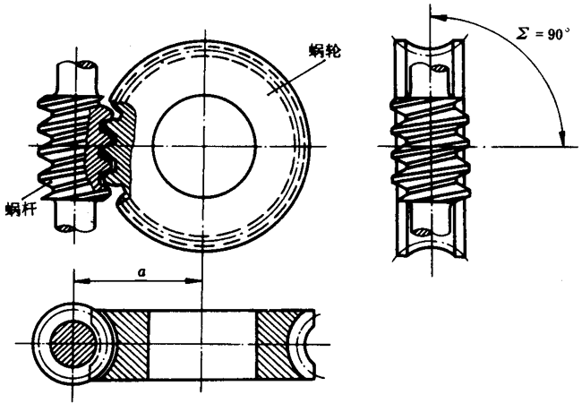 圓柱蝸杆、蝸輪術語及代号圓柱蝸杆傳動