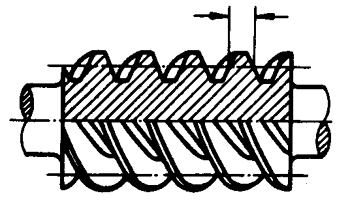 圓柱蝸杆、蝸輪術語及代号圓柱蝸杆