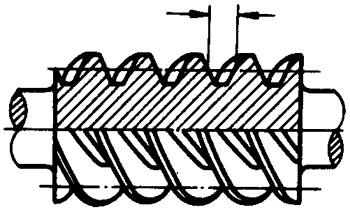 圓柱蝸杆、蝸輪術語及代号圓柱蝸杆