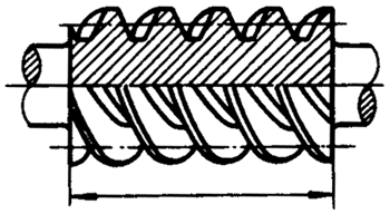 圓柱蝸杆、蝸輪術語及代号圓柱蝸杆