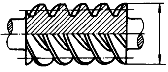 圓柱蝸杆、蝸輪術語及代号圓柱蝸杆