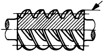 圓柱蝸杆、蝸輪術語及代号圓柱蝸杆