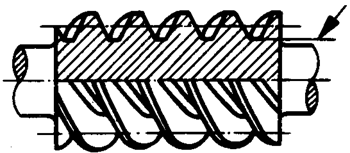圓柱蝸杆、蝸輪術語及代号圓柱蝸杆