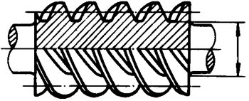 圓柱蝸杆、蝸輪術語及代号圓柱蝸杆
