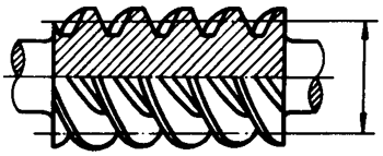 圓柱蝸杆、蝸輪術語及代号圓柱蝸杆
