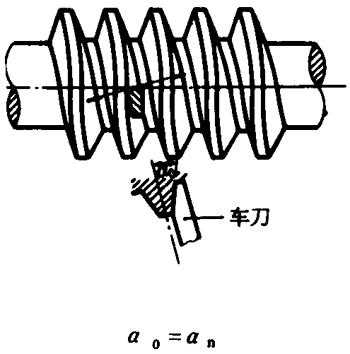 圓柱蝸杆、蝸輪術語及代号圓柱蝸杆
