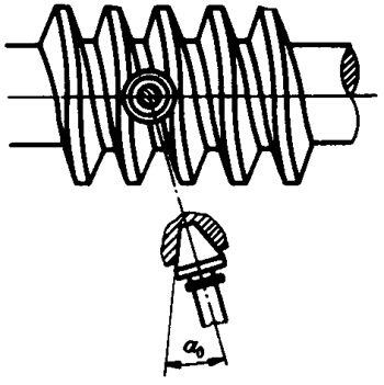 圓柱蝸杆、蝸輪術語及代号圓柱蝸杆