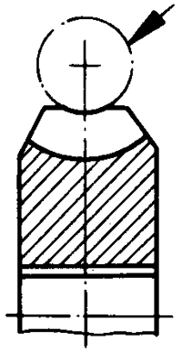 圓柱蝸杆、蝸輪術語及代号蝸輪