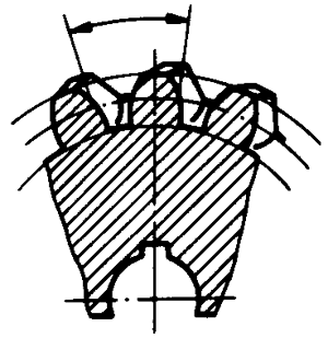 圓柱蝸杆、蝸輪術語及代号蝸輪