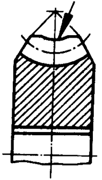 圓柱蝸杆、蝸輪術語及代号蝸輪