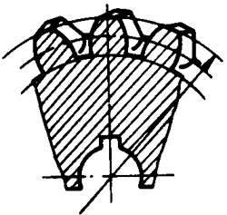 圓柱蝸杆、蝸輪術語及代号蝸輪