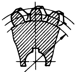 圓柱蝸杆、蝸輪術語及代号蝸輪
