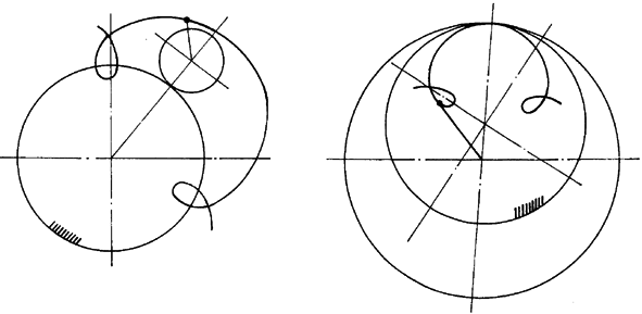 錐齒輪和準雙曲面齒輪術語一般定義