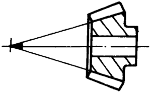錐齒輪和準雙曲面齒輪術語點、曲線和曲面