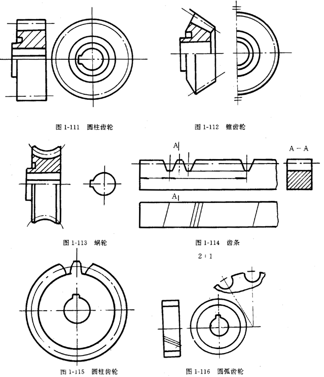 鏈輪的畫法、齒輪、蝸輪