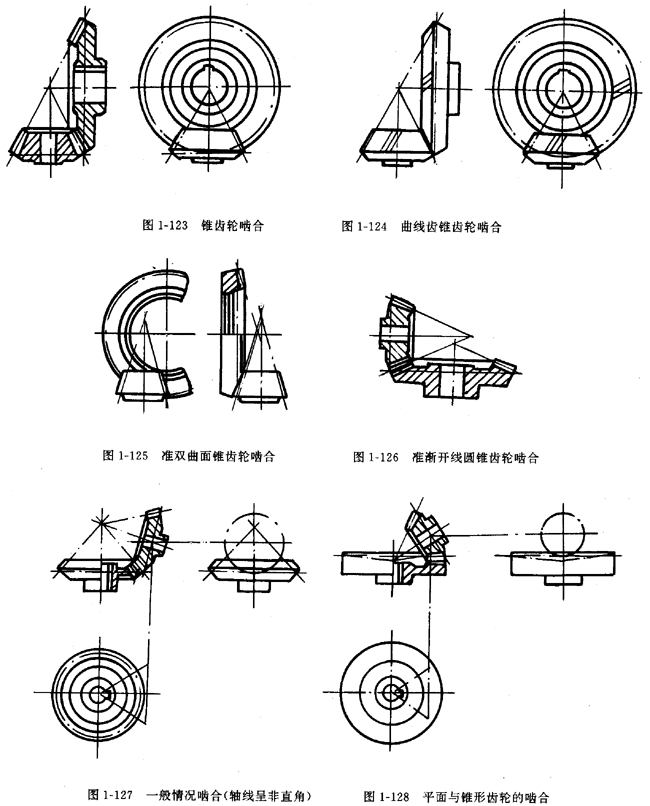 鏈輪的畫法、齒輪、蝸輪、蝸杆齧合畫法