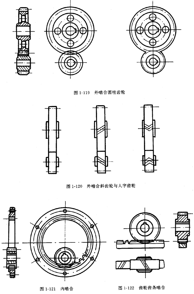 鏈輪的畫法、齒輪、蝸輪、蝸杆齧合畫法