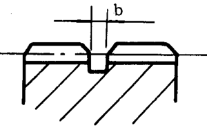 插齒、滾齒退刀槽