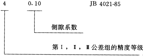 圓弧圓柱齒輪精度其他、圖樣标注