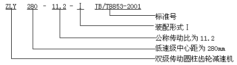 ZLY、ZLZ圓柱齒輪減速機概述及特點、型号、規格及其表示方法
