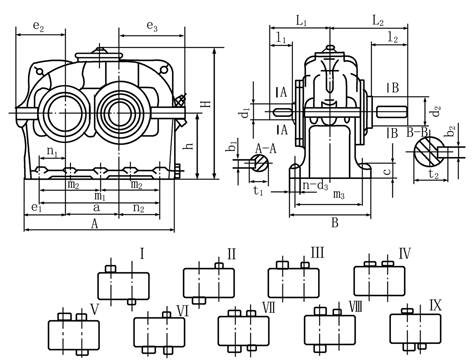 減速器的外形、裝配型式及安裝尺寸