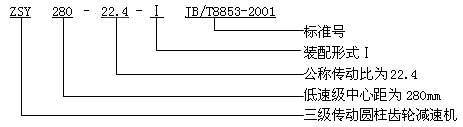 ZSY、ZSZ圓柱齒輪減速機概述及特點、型号