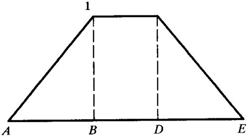 閃溫法載荷分擔系數