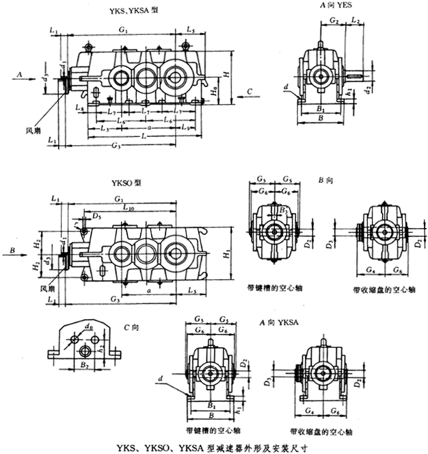 YKS、YKSO、YKSA型減速器外形及安裝尺寸