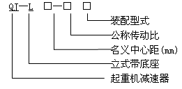 QJ-L型起重機立式減速器工作條件、型式、型号标記