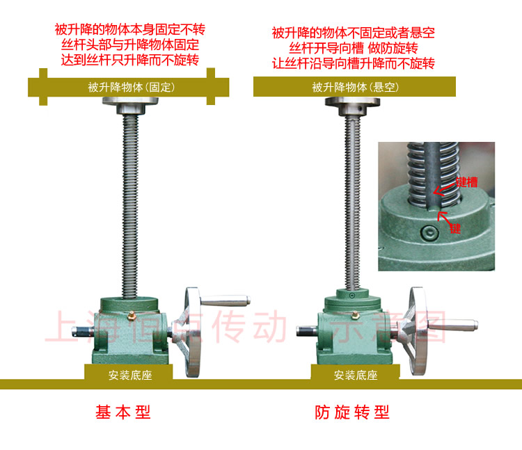 絲杆升降機的普通型與防旋轉型的區别