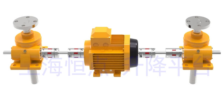 SWL系列直線型升降平台，電機居中實物圖