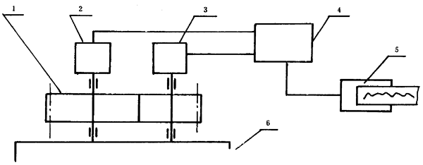 漸開線圓柱齒輪精度檢驗規範齒輪副單齧綜合誤差的檢驗
