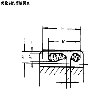 漸開線圓柱齒輪精度齒輪、齒輪副誤差及側隙的定義和代号