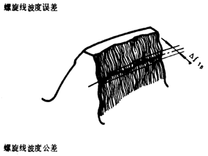 漸開線圓柱齒輪精度齒輪、齒輪副誤差及側隙的定義和代号