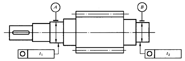圓柱齒輪 檢驗實施規範 第3部分：齒輪坯、軸中心距和軸線平行度齒輪坯的精度