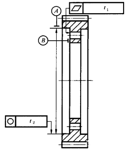 圓柱齒輪 檢驗實施規範 第3部分：齒輪坯、軸中心距和軸線平行度齒輪坯的精度