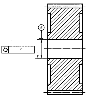 圓柱齒輪 檢驗實施規範 第3部分：齒輪坯、軸中心距和軸線平行度齒輪坯的精度