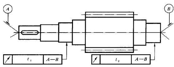 圓柱齒輪 檢驗實施規範 第3部分：齒輪坯、軸中心距和軸線平行度齒輪坯的精度